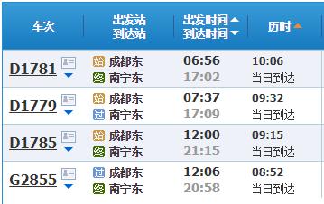 南宁简称什么城市，广西南宁简称