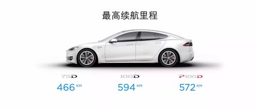 什么叫电动车的续航