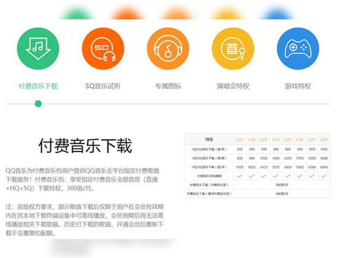 下载歌曲不收费的音乐软件有哪些?