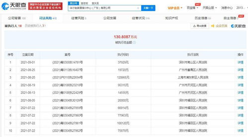 集团下面的子公司与子公司之间如何称呼?用英语如何翻译?