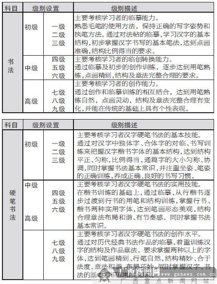 亲属工作单位没有怎么填，父母的工作单位没有怎么填