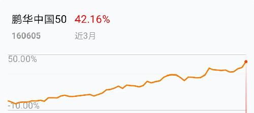 潜力股和绩优股是什么意思，绩优股对应的是什么