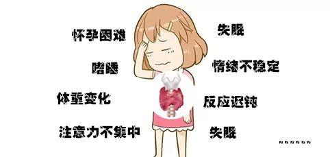 甲亢有什么症状图片，男人得甲亢是什么症状