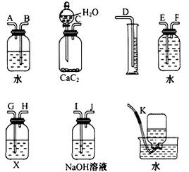 电石和水反应剧烈吗，电石和水反应现象
