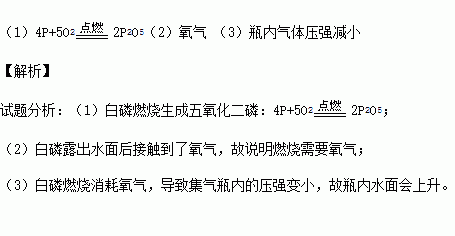 红磷燃烧的化学方程式文字表达式，电解水的化学方程式