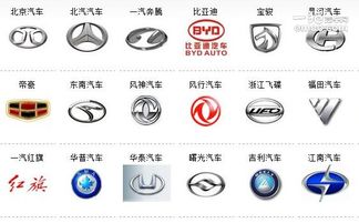 汽车品牌大全名称