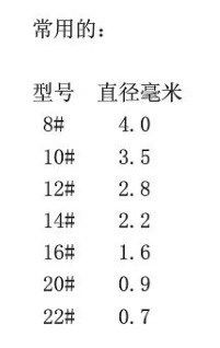 8号铁丝直径是多少厘米，8号铁丝直径误差