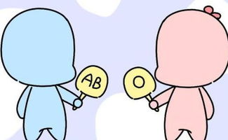 B血型的人怎么样?