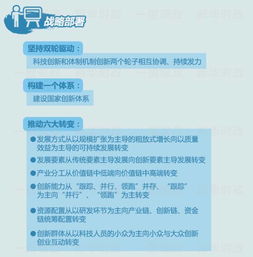 服务员具备的六个能力