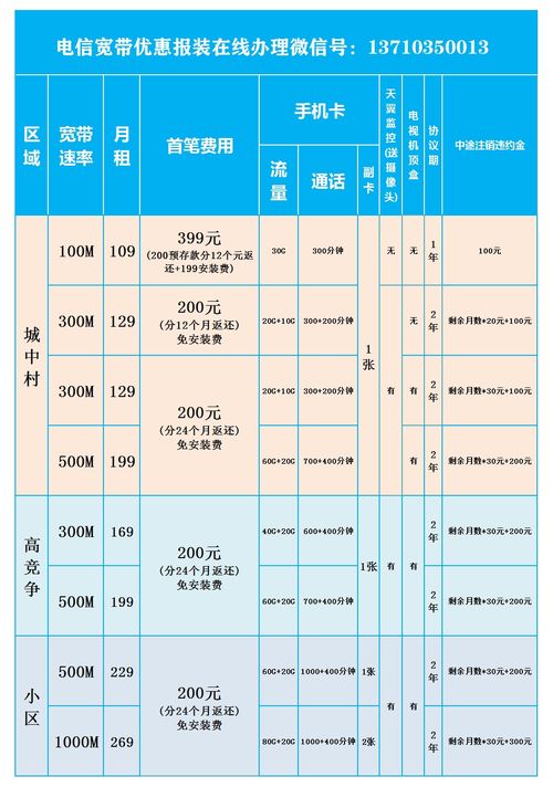 广州的硬盘数据恢复，u盘数据恢复 广州