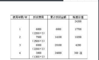 工作量法的适用范围，工作量法的优缺点及适用范围