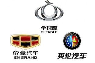 吉利汽车高端品牌是哪个，吉利哪款车口碑最好