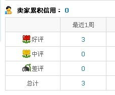 好评为什么不计分，淘宝不计分好评