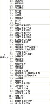 数控G代码大全图表，数控编程代码大全