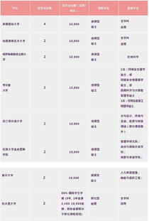 英国现在几点钟