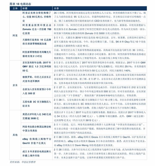 2345股票为什么不涨