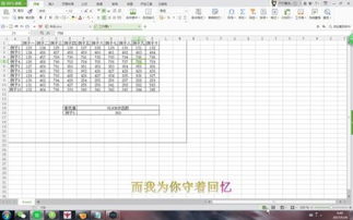 xls表格中的虚线怎么去掉，表格中的虚线怎么变成实线