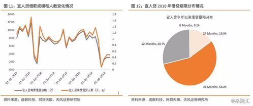 棘轮效应和示范效应的含义有何不同