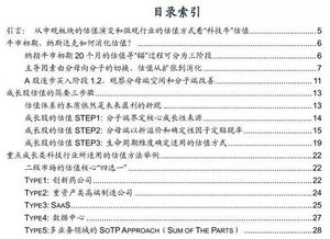 绪论、序言、引言、前言、导言之间有什么区别?