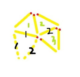 移动火柴棍数学题一年级，移动火柴棒智力题