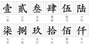 大写1234567怎么写，大写1,2,3,4,5,6,7,8九10,怎么写?