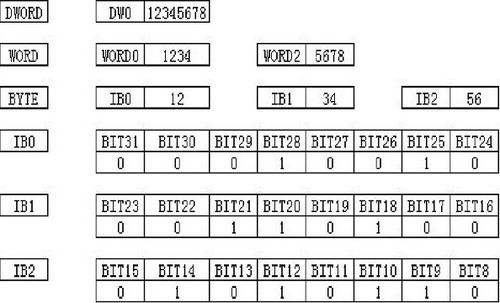 1mb是多少字节二进制，多少字节为1mb