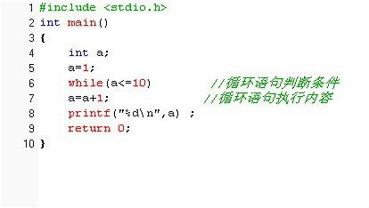 c语言while用法和for，c语言while语句