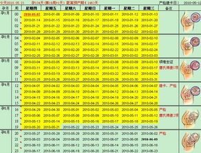 如何推算预产期?