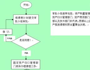 固定资产清理怎么做账务处理