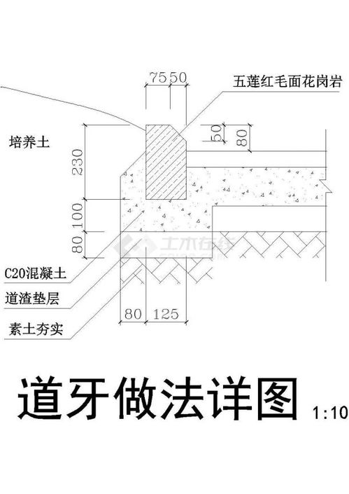 道、床、差、堂都是什么结构的字?