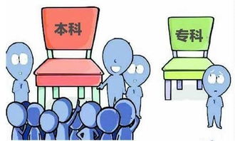 2022年全国单招学校有哪些?2022年单招学校名单(各省汇总)