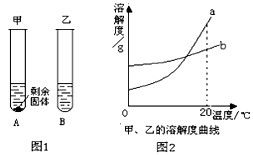 生理盐水的溶剂和溶质各是什么?