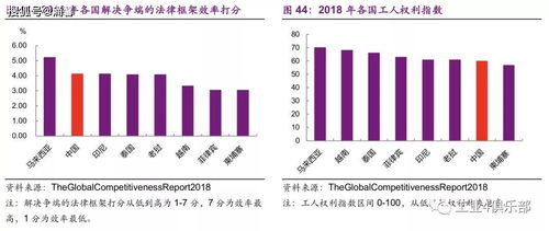 第一第二第三产业分别是什么