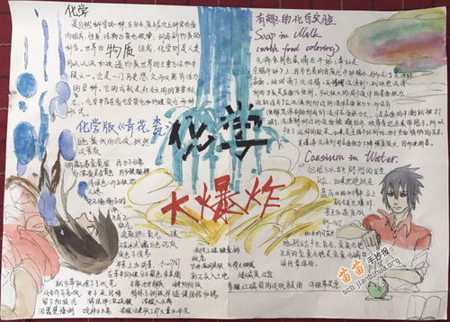 化学手抄报内容初三简单，初三化学手抄报图片高清