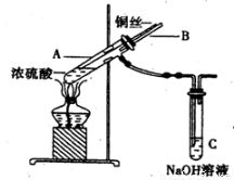 氧化铜与稀硫酸反应现象