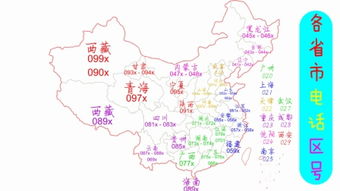 贵州毕节毕节市的区号