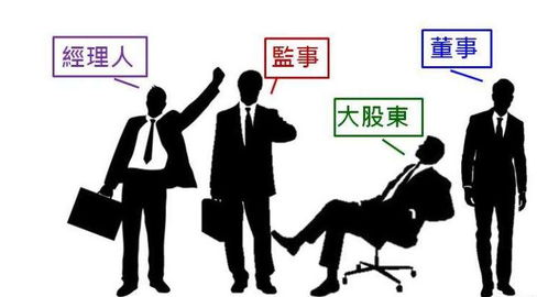 公司监事的权利和义务，监事一般找什么人担任