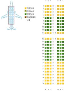 738是什么机型的缩写，739是什么机型