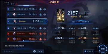 王者荣耀英雄的被动技能是什么意思，张良的被动技能是什么意思
