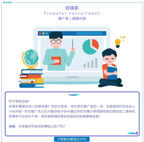 请写出上网课的好处和坏处以及网课对你有什么好处?