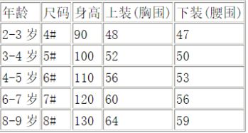 裤装尺码标识,38码裤腰围是多少厘米?