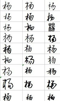 杨字怎么写好看 霸气，羊字怎么写
