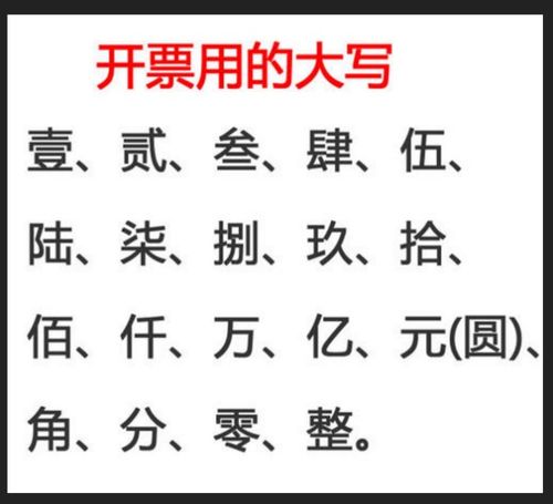 大写九的正确写法是什么?