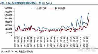 中小板股票是以什么开头的