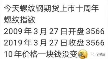 我还是一样喜欢你，我还是一样的爱着你