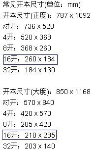 16开是多大的纸和B5，16开是多大的纸电脑设置纸张