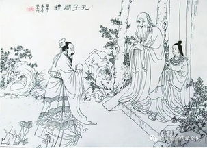 老子和孔子的介绍
