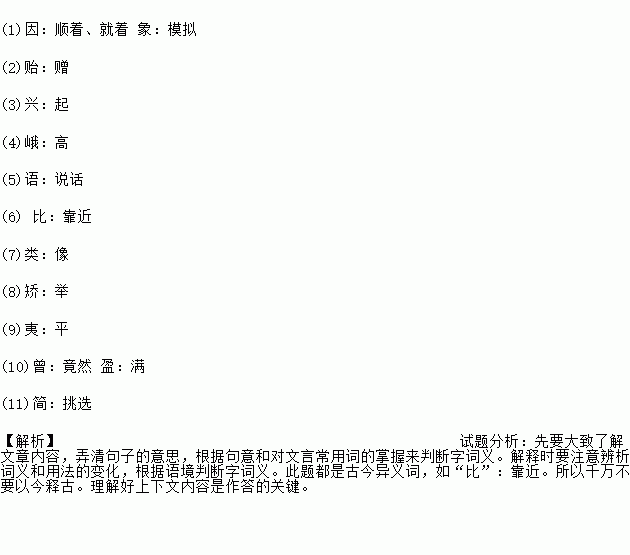 盖简桃核修狭者为之的简是什么意思