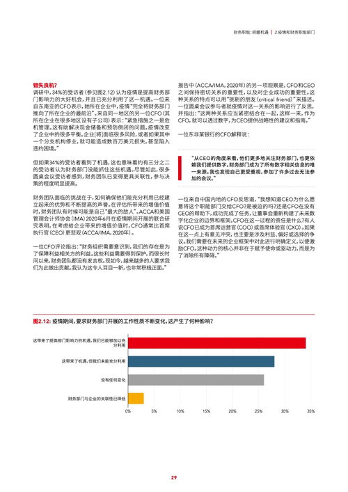 公司财务部职能，财务部职能介绍ppt
