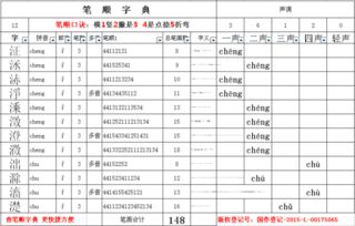子字旁的字 子字偏旁的字有哪些